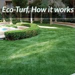 Eco Turf Checklist